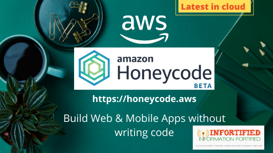 AWS Honeycode – Build Web & Mobile Apps Without Writing Code