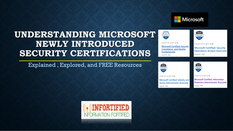 Understanding Microsoft Newly Introduced Security Certifications